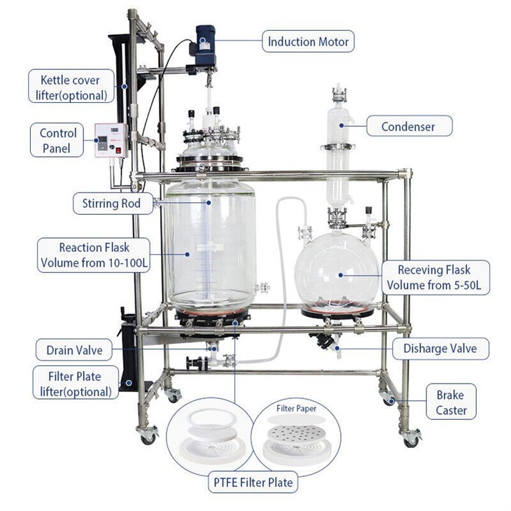 10l Glass Reactor