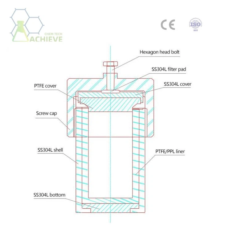 Teflon Coated Autoclave